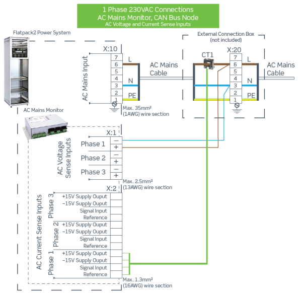 242100.305 Блок управления CAN, модуль контроля входной сети AC Mains Monitor — изображение 16